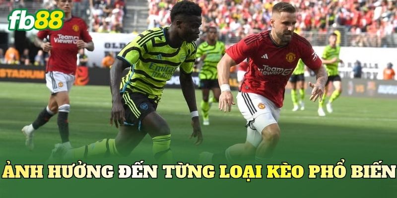 Kèo Theo Thời Tiết Trận Đấu: Cách Soi Kèo Chuẩn Xác 2 Ảnh hưởng đến từng loại kèo phổ biến
